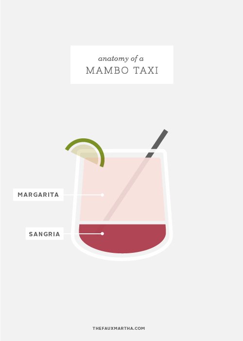 Mambo Taxi | @thefauxmartha