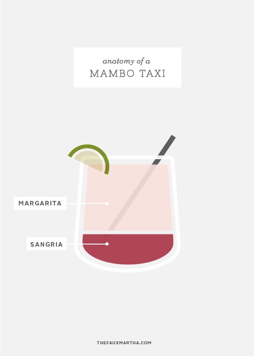 Mambo Taxi - The Faux Martha