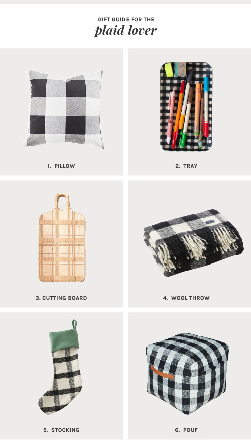 Plaid Lover Gift Guide | @thefauxmartha