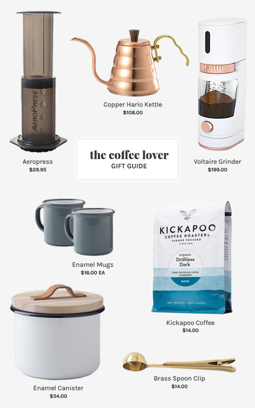 Coffee Lover Gift Guide | @thefauxmartha