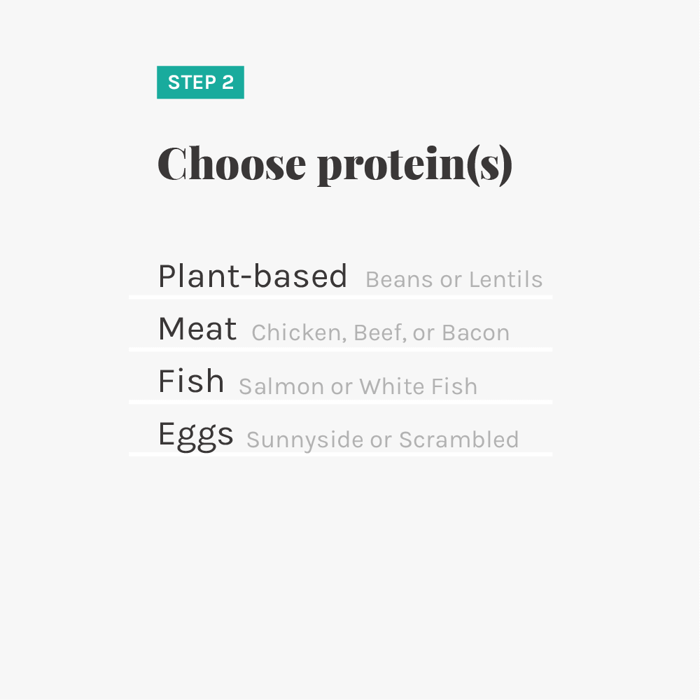 Choose a Protein from The Fauxmartha